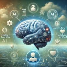 AI mental wellness apps